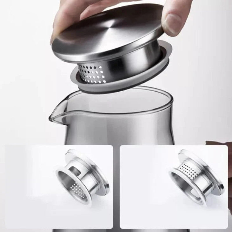 Borosilicate Glass Water Set