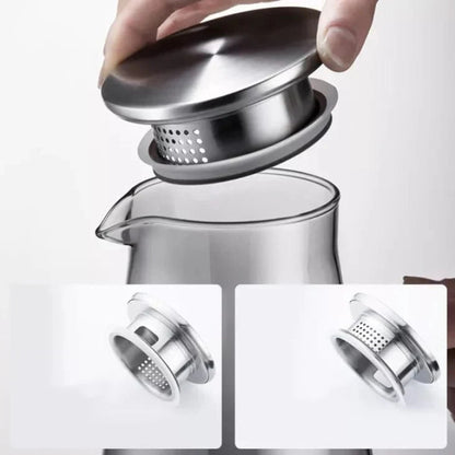 Borosilicate Glass Water Set