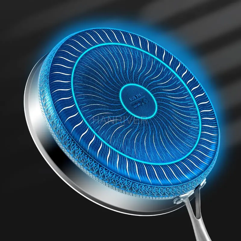 High-Quality 316/304 SS Frying Pan – Honeycomb Design, Non-Stick, All Cooktop Compatible