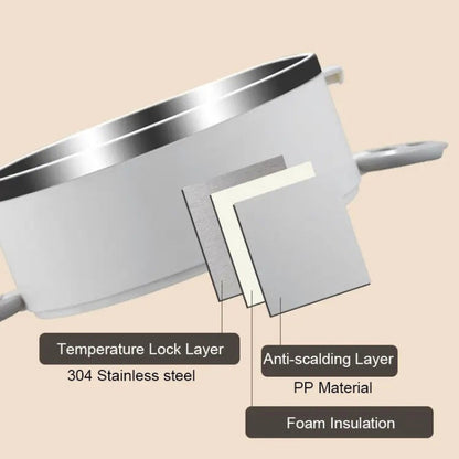 صندوق غداء دافئ مع حقيبة