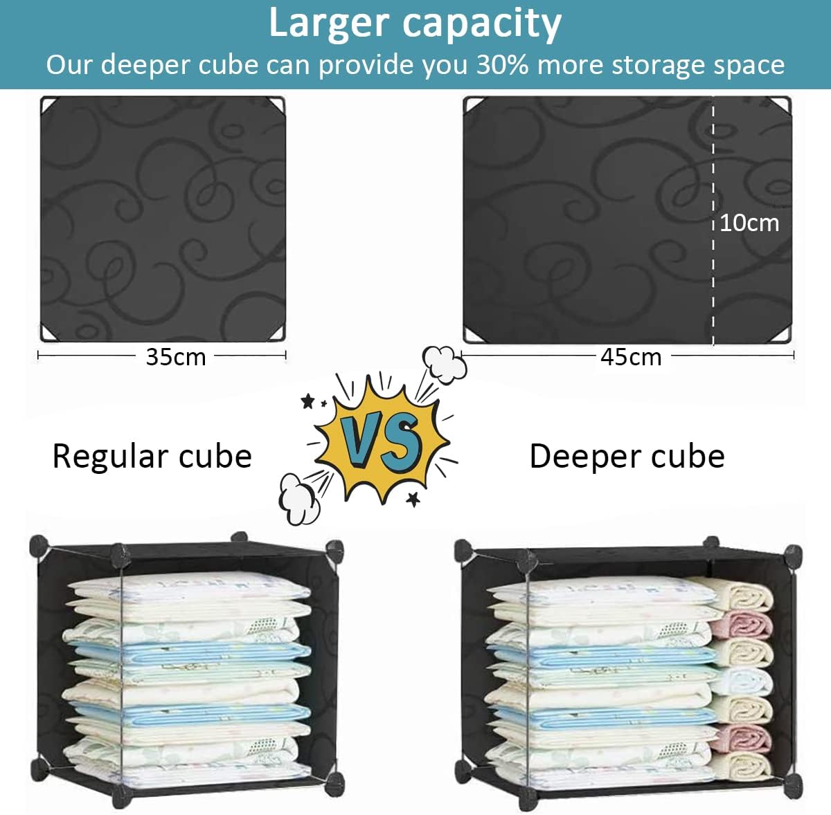 Modular Cube Evolution Portable Wardrobe