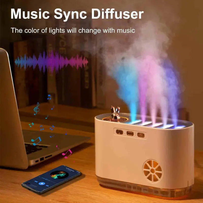 Dynamic Mist Air Humidifier – Ultrasonic Cool Mist Diffuser for Home & Office | Adornia.pk