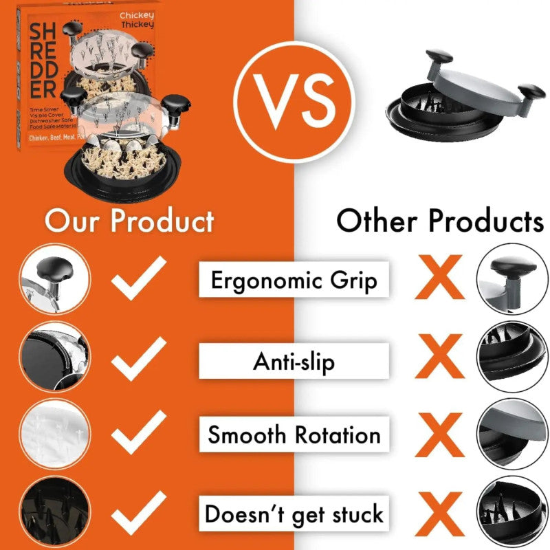 Large Chicken Shredder Tool – Twist & Shred Chicken Breast Effortlessly | Adornia.pk