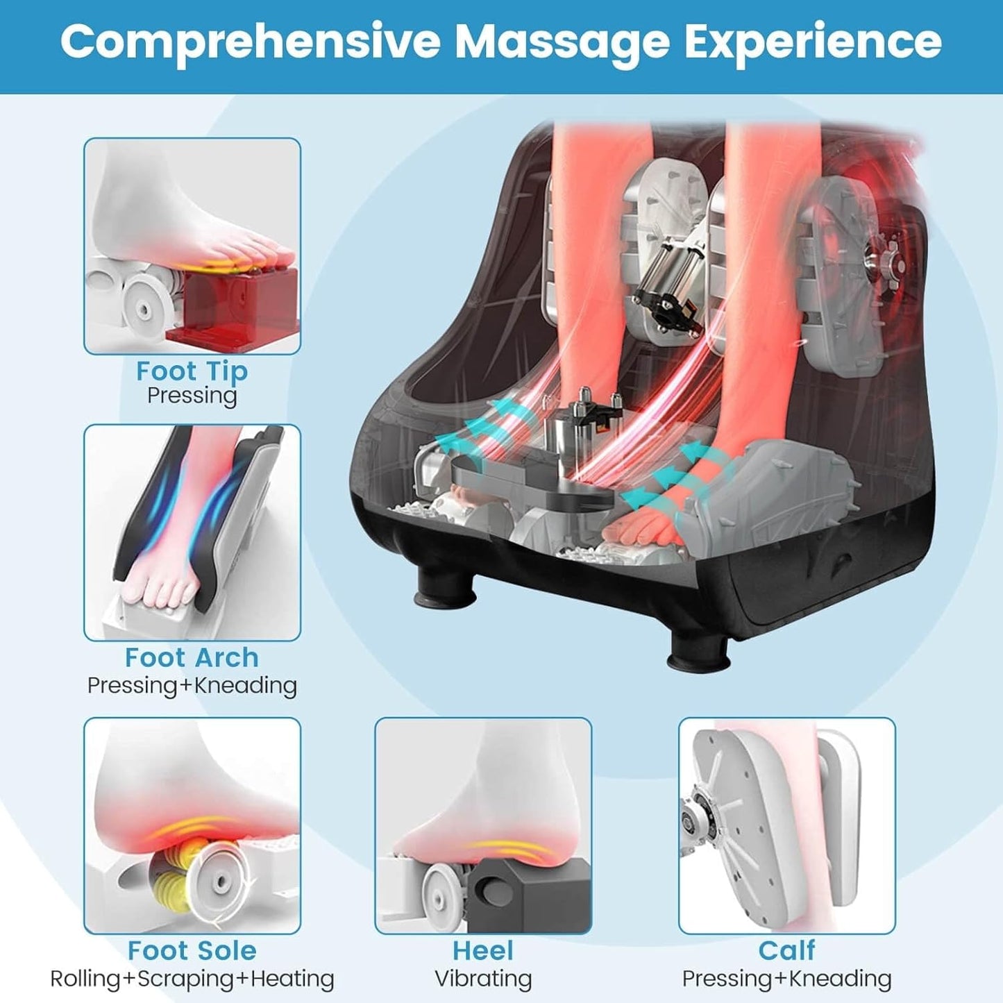 Electric Foot Massager For Pain Relief