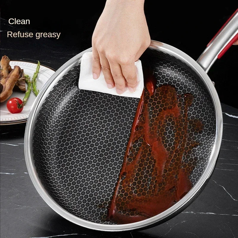 Stainless Steel Non-Stick Frying Pan – Honeycomb