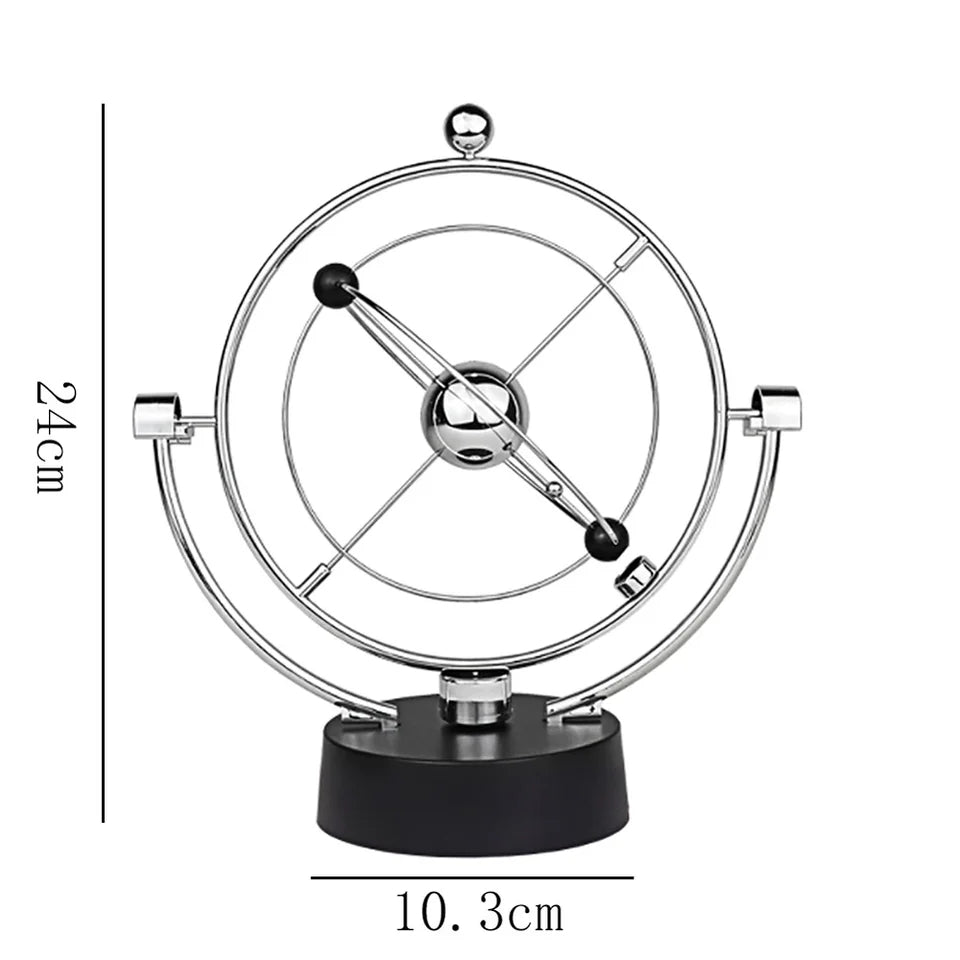 Modern Rotation Perpetual Motion