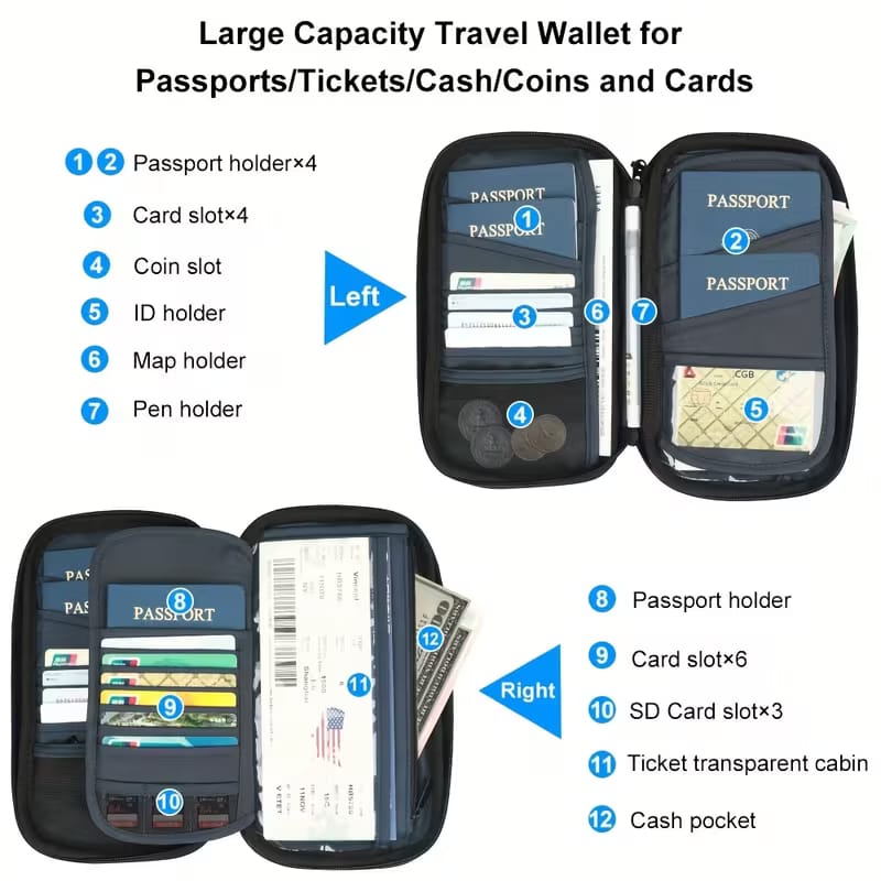 New Passport Travel Wallet Passport Holder Multi-Function Credit Card Package ID Document Multi-Card Storage Pack Clutch