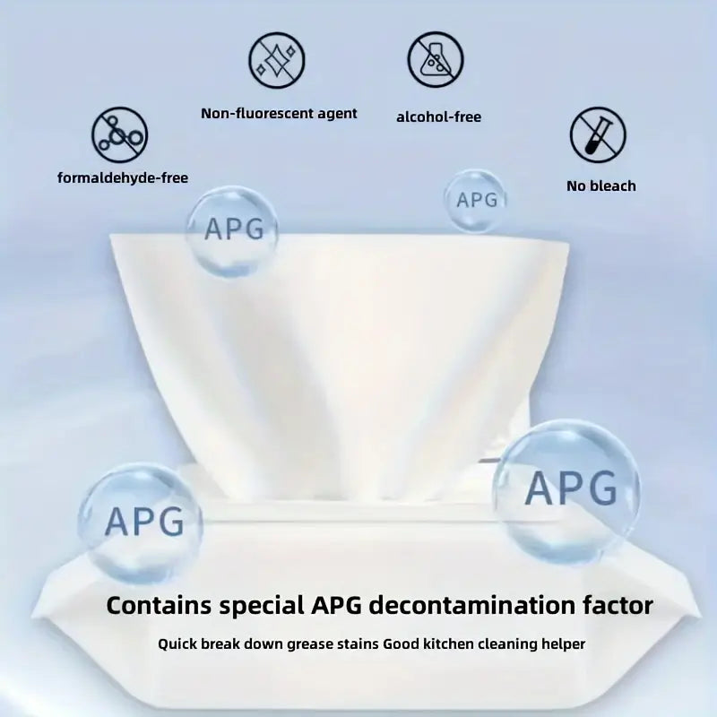 80 Pcs Heavy Duty Kitchen Wipes