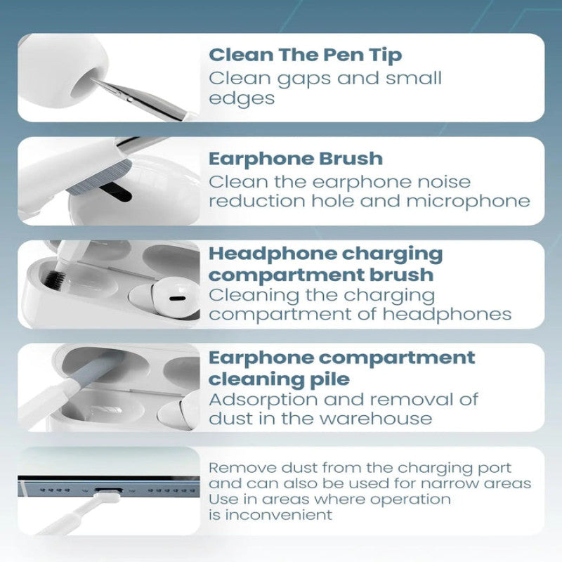 Multi-Functional Gadget Cleaning Tools (20 In 1)